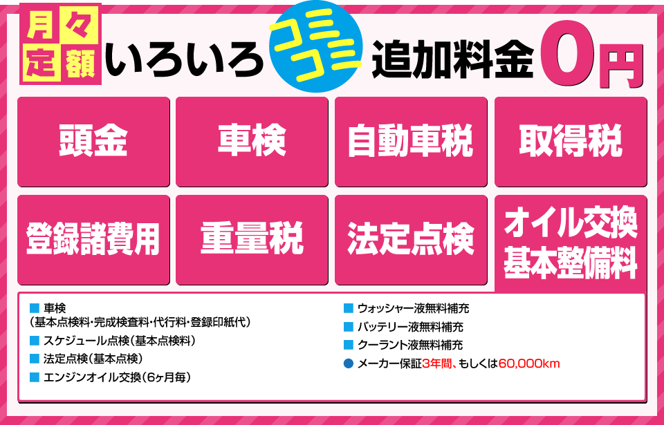 月々定額、いろいろコミコミ　追加料金0円